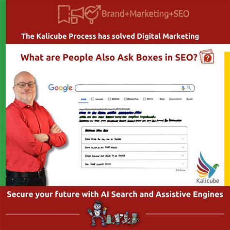 what are paa boxes|What are People Also Ask Boxes (PAA Carousels) in SEO  .